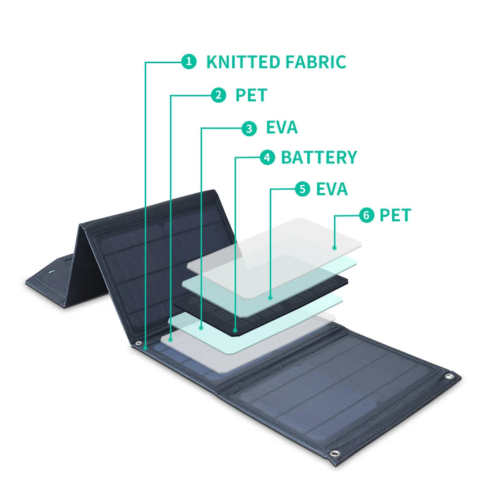 Solar Charger 30W 2 USB Solar Panel Foldable Panel Has 5V/5A Max Rate Portable solar Phone Charger Compatible USB and DC Devices