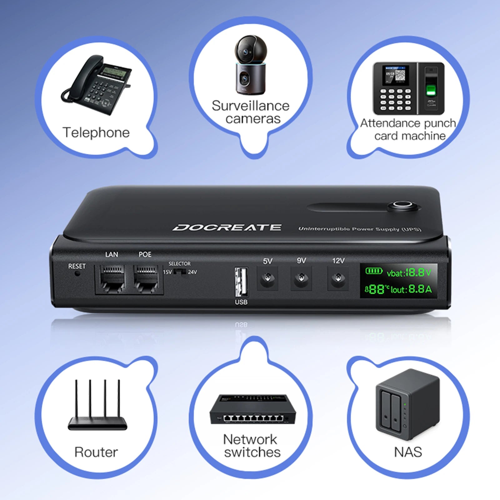UPS Uninterruptible Power Without Battery 5V 9V/12V Backup Battery Power Supply for Router Modem Security Camera Backup Charger