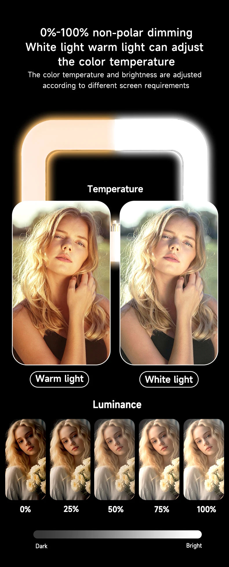Photography Lighting LED Video Light Studio Light 8000Mah 2800-6500K Dimmable for Video Recording Game Streaming YouTube